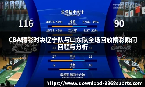 CBA精彩对决辽宁队与山东队全场回放精彩瞬间回顾与分析