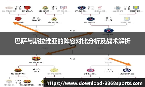 巴萨与斯拉维亚的阵容对比分析及战术解析