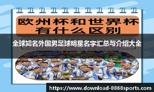 全球知名外国男足球明星名字汇总与介绍大全