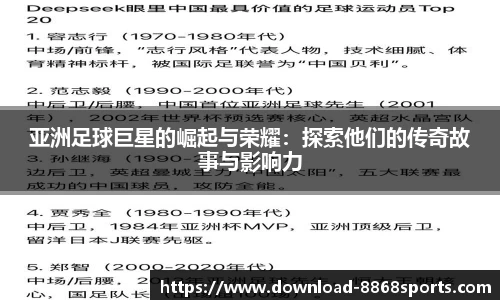 亚洲足球巨星的崛起与荣耀：探索他们的传奇故事与影响力